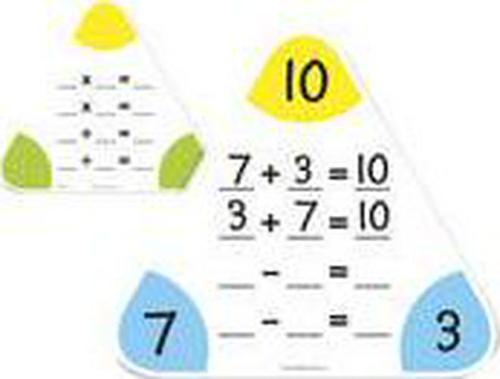 Learning Resources Write-N-Wipe Fact Family Board, Pack of 5